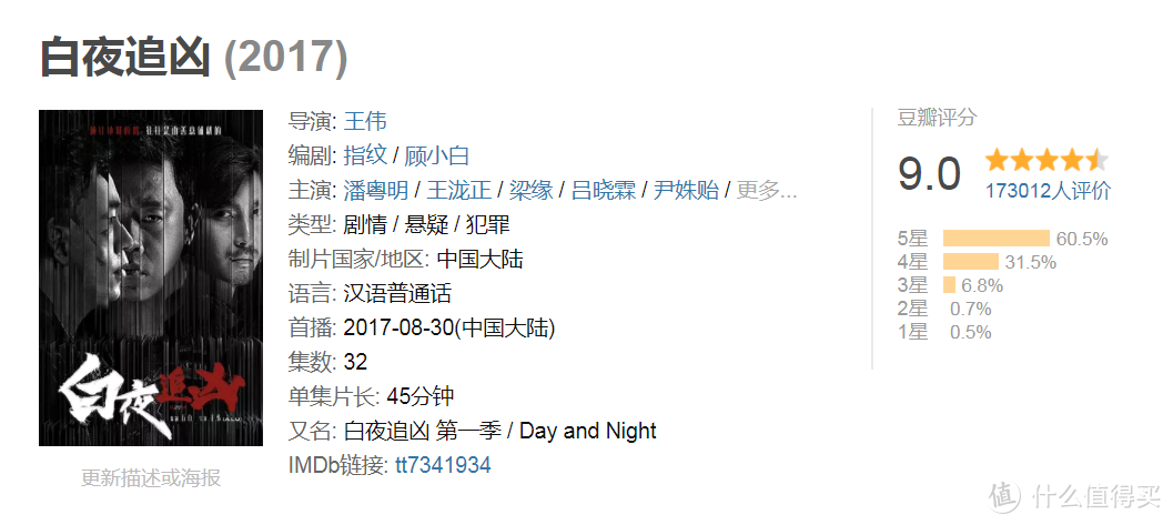 史上最贵《王冠》带你舔屏王室范