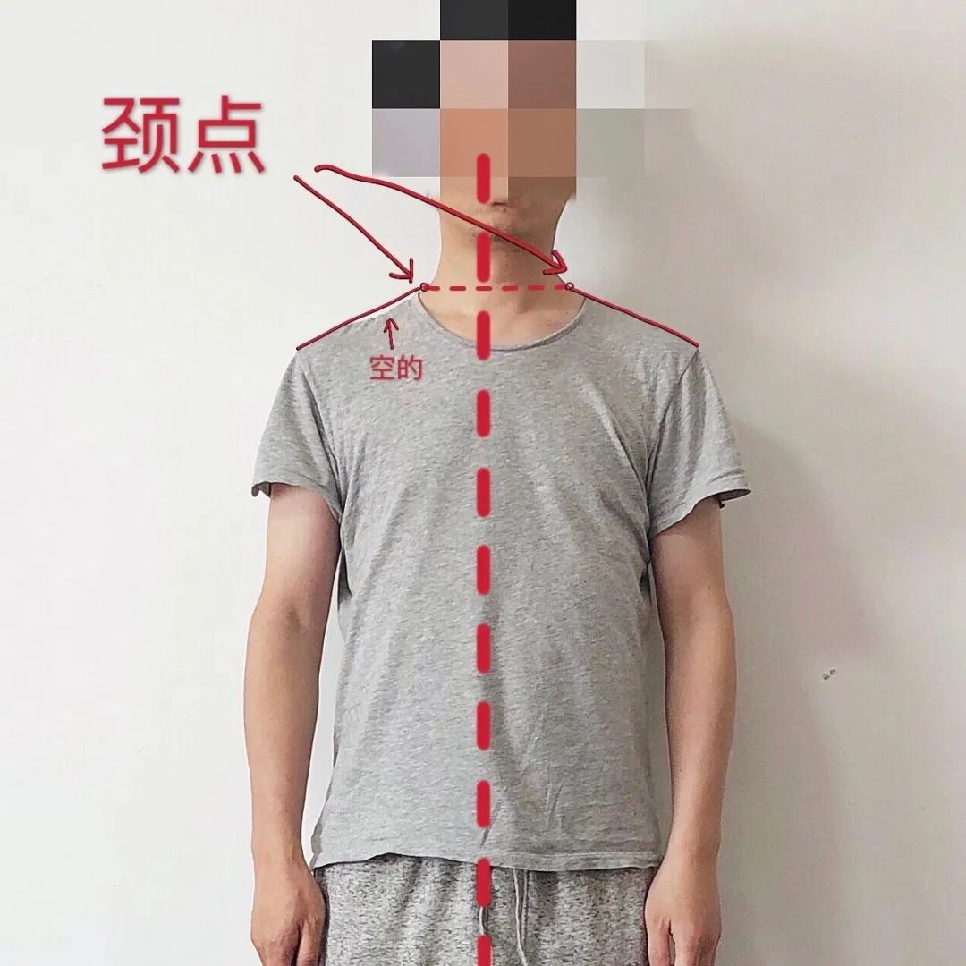 认识你的身材：自我剖析 | 蒋老师的实惠话